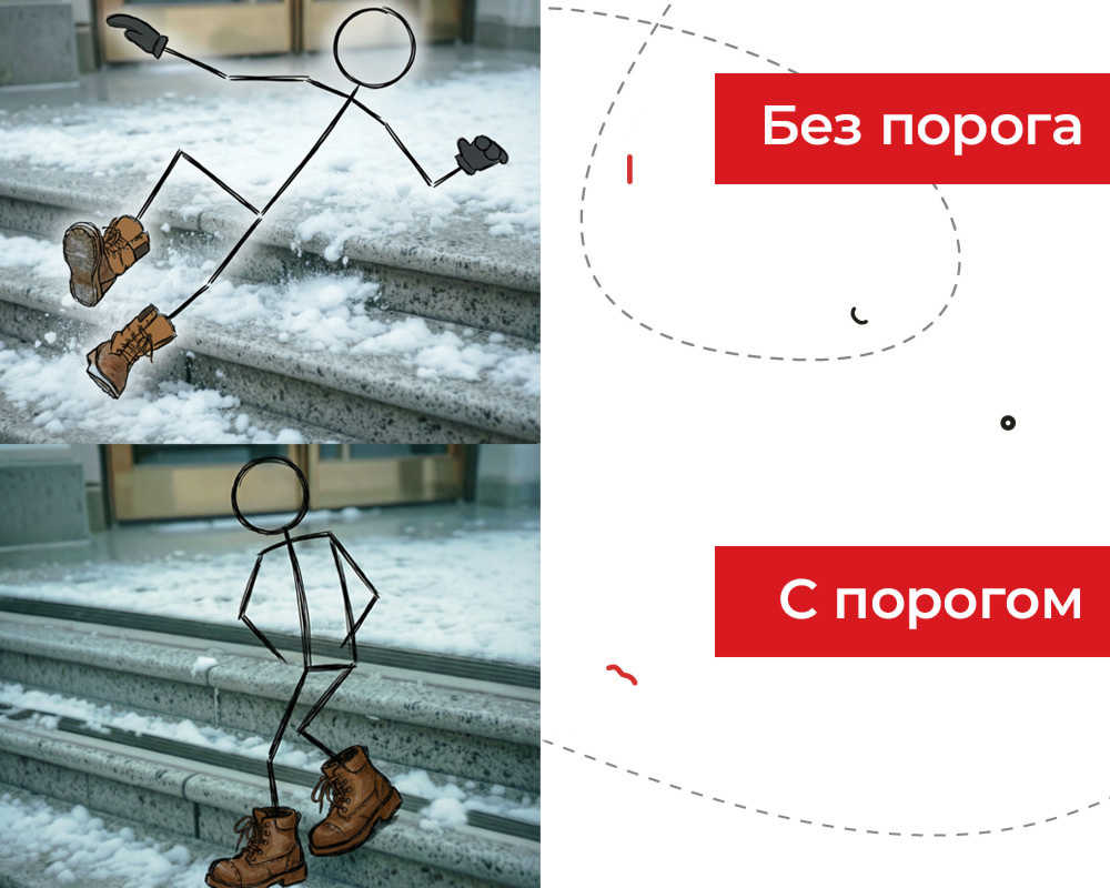 Порог одноуровневый ПС 08.1800.04л Бронза анод